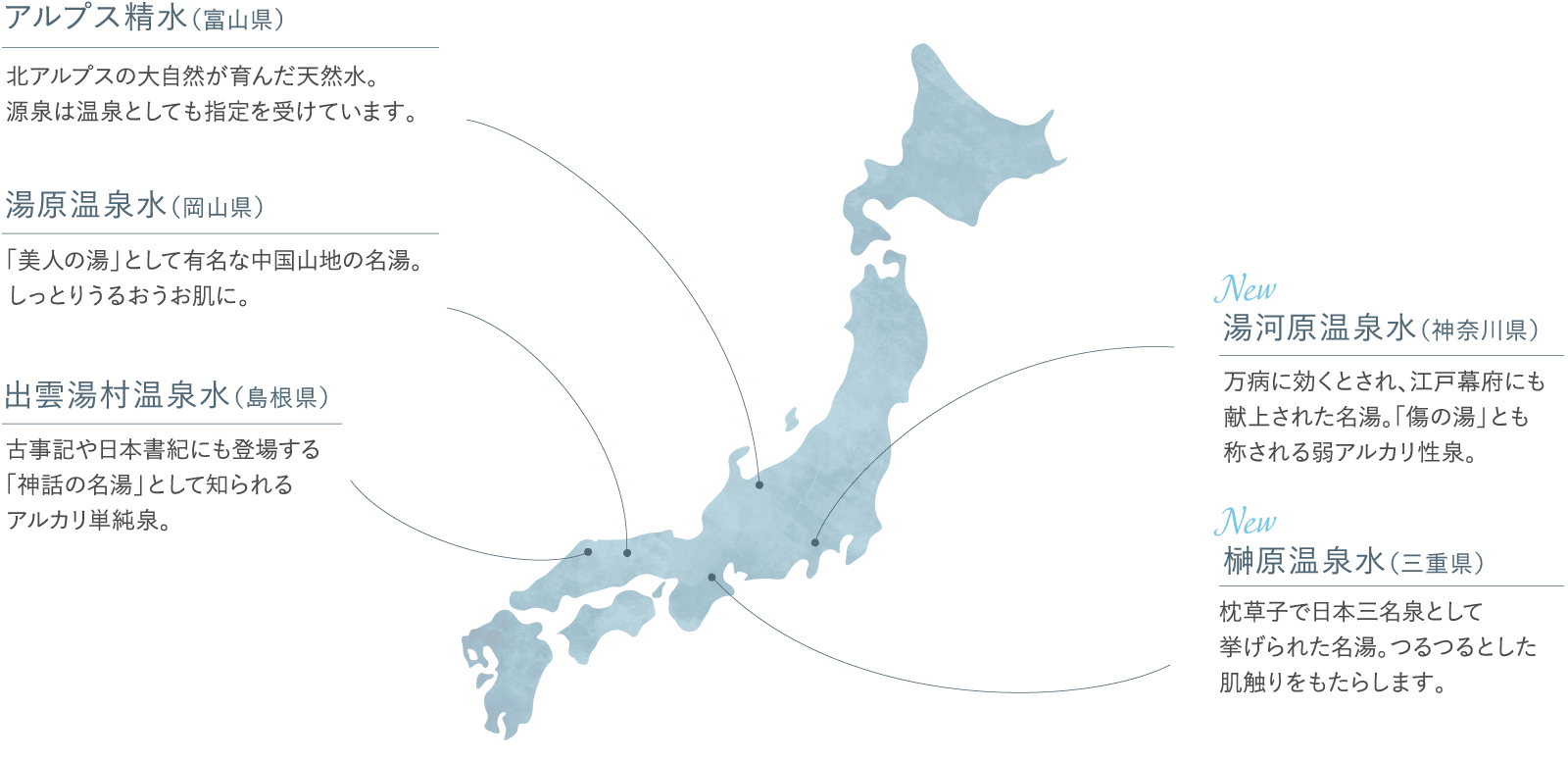 日本各地の名湯の紹介