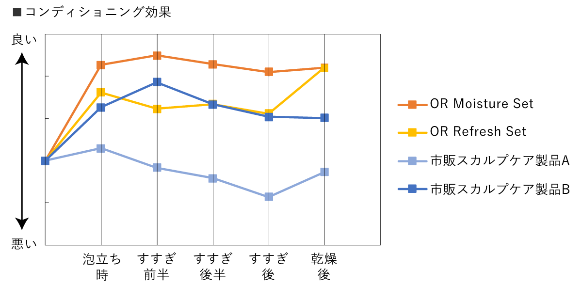 参考事例